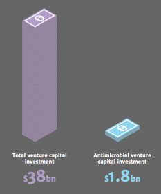 amr neill venture - copie